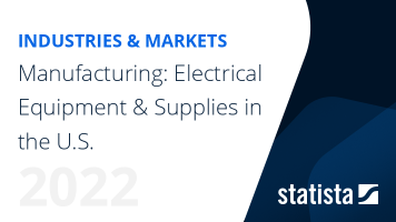 Manufacturing: Electrical Equipment & Supplies in the U.S. 2022 - Industry Insights & Data Analysis