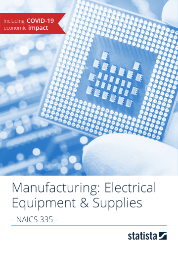 Manufacturing: Electrical Equipment & Supplies in the U.S. 2018