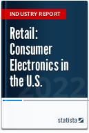 Retail: Consumer Electronics in the U.S. 2020