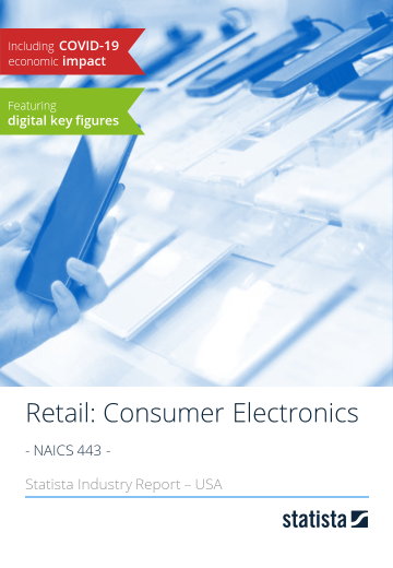 Retail: Consumer Electronics in the U.S. 2020
