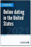 Online dating in the United States