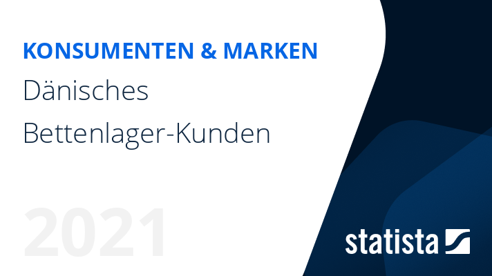 Alle Datenin einem Format