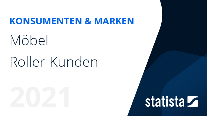 Alle Datenin einem Format