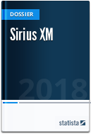 SiriusXM - Statistics & Facts | Statista