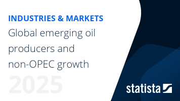 Emerging oil producers and non-OPEC growth worldwide