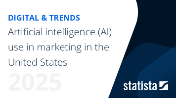 Artificial intelligence (AI) use in marketing in the United States