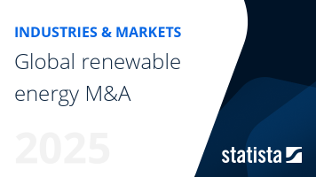 Renewable energy mergers and acquisitions worldwide | Statista
