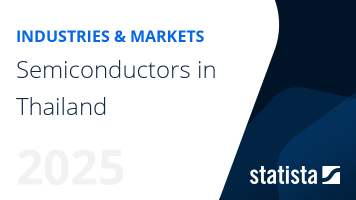 Semiconductors in Thailand
