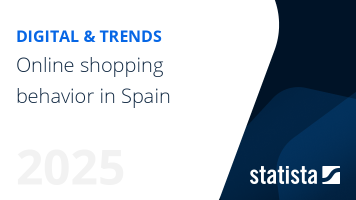 Online shopping behavior in Spain