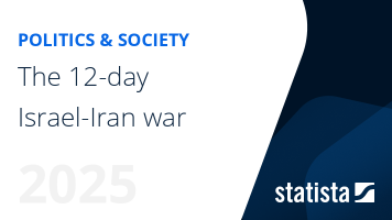 The 12-day Israel-Iran war