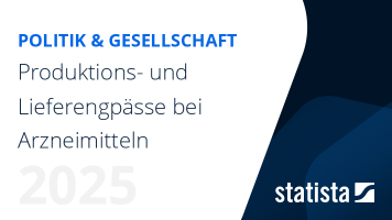Produktions- und Lieferengpässe bei Arzneimitteln