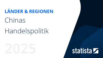 Chinas Handelspolitik