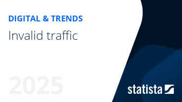 Invalid traffic