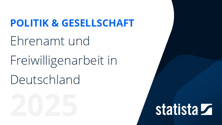 Alle Datenin einem Format