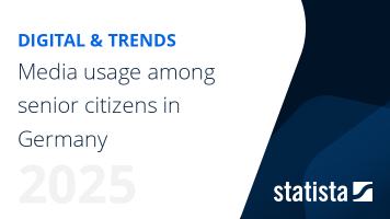 Media usage among senior citizens in Germany