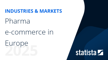 Pharma e-commerce in Europe
