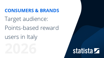Points-based reward users in Italy | Consumer Report