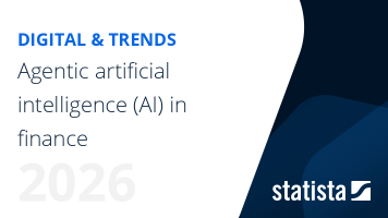 Agentic artificial intelligence (AI) in finance