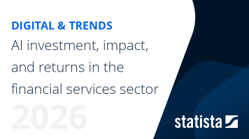 Artificial intelligence (AI) investment, impact, and returns in the financial services sector