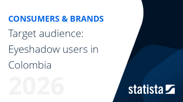 Eyeshadow users in Colombia | Consumer Report