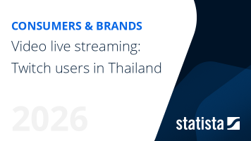 Video live streaming: Twitch users in Thailand | Brand Report
