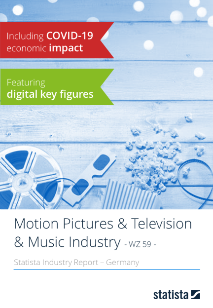 Film- und Musikindustrie in Deutschland 2020