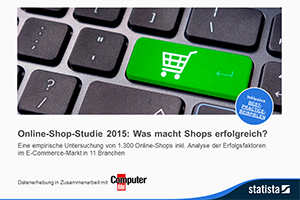 Online-Shop-Studie 2015: Was macht Shops erfolgreich?
