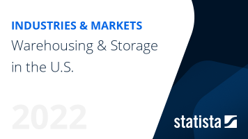 Warehousing & Storage in the U.S. 2022 - Industry Insights & Data Analysis