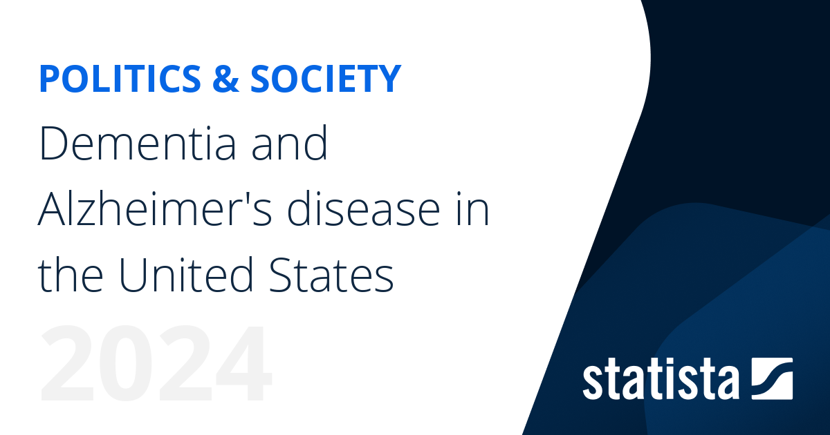 Dementia and Alzheimer's disease in the United States | Statista