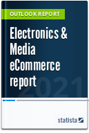 Electronics & Media eCommerce report 2020