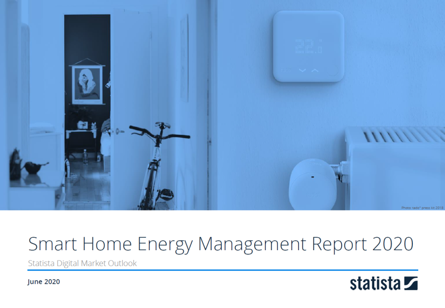 Smart Home Report 2019 - Energy Management