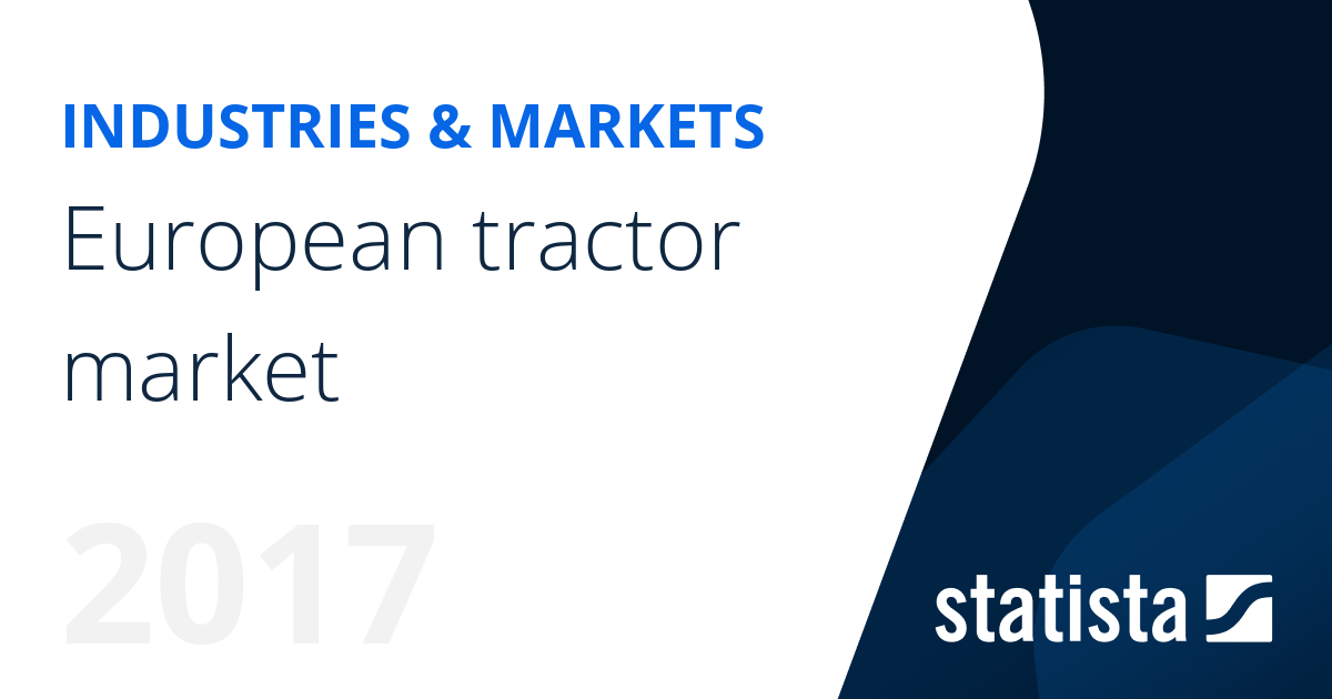 European tractor market Statista