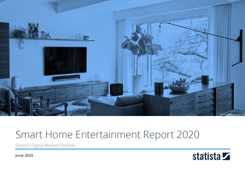 Smart Home Report 2020 - Home Entertainment