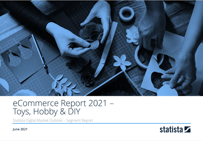 Spielzeug, Hobby & DIY eCommerce Report 2020