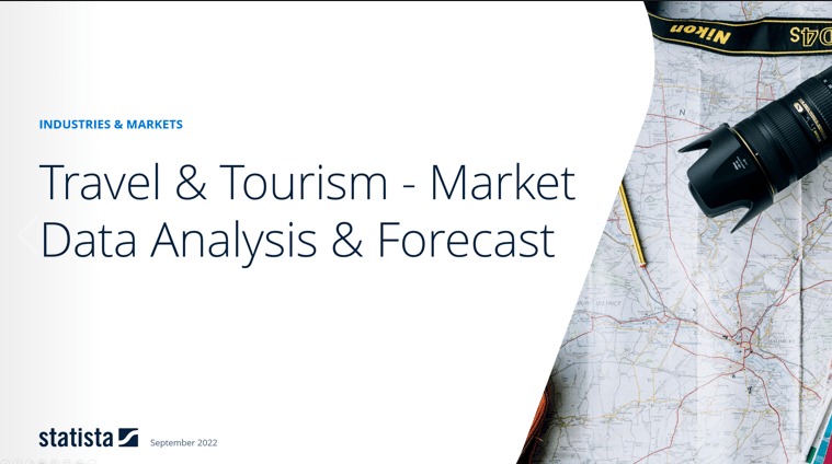 Reisen & Tourismus Report 2019