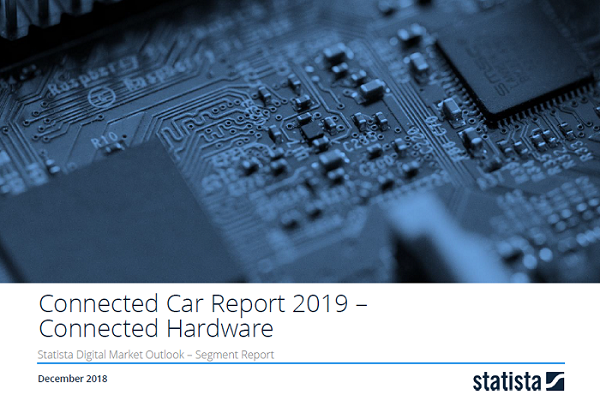 Connected Car Report 2019 - Connected Hardware