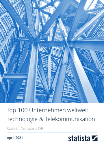 Top 100 Unternehmen weltweit: Technologie & Telekommunikation