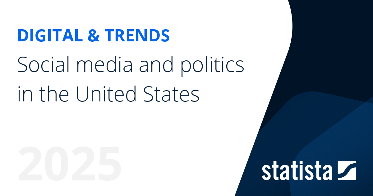 Social media and politics in the United States Statista