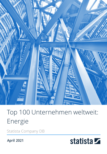 Top 100 Unternehmen weltweit: Energie