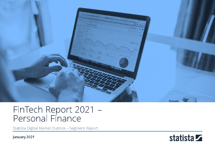 Personal Finance Report 2020