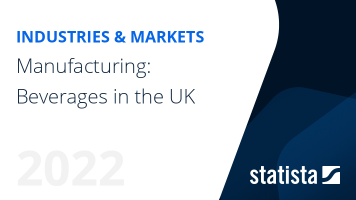 Beverage Manufacturing in the UK - Industry Insights & Data Analysis