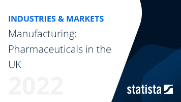 Manufacturing of Pharmaceuticals in the UK - Industry Insights & Data Analysis