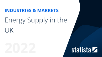 Energy Supply in the UK - Industry Insights & Data Analysis