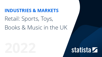 Retail: Sports, Toys, Books & Music in the UK - Industry Insights & Data Analysis