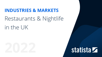 Restaurants & Nightlife in the UK - Industry Insights & Data Analysis