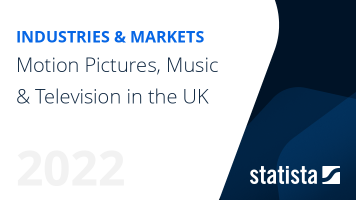 Motion Pictures, Music & Television in the UK - Industry Insights & Data Analysis