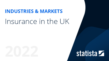 Insurance in the UK - Industry Insights & Data Analysis