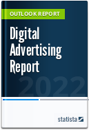 Digital Advertising Report