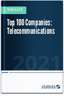 Top 100 Companies: Telecommunications