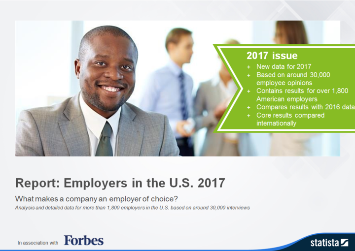 Report: Employers in the U.S. 2017